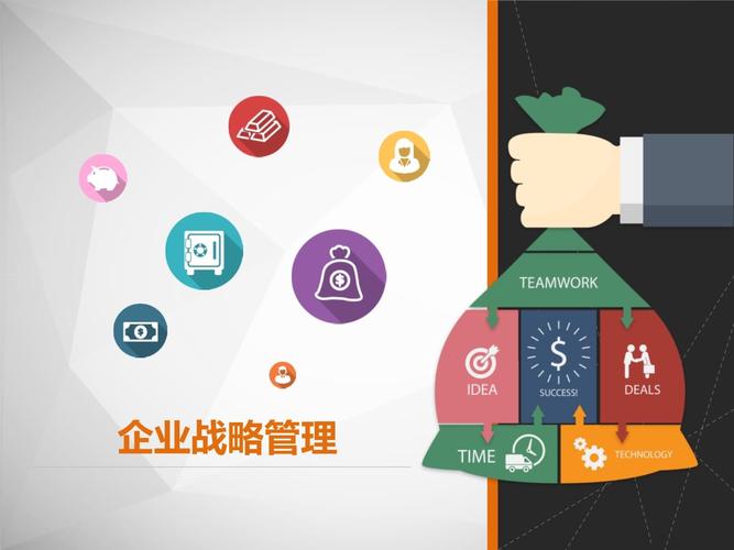 《企业战略管理》本科课件第7章 企业成长战略