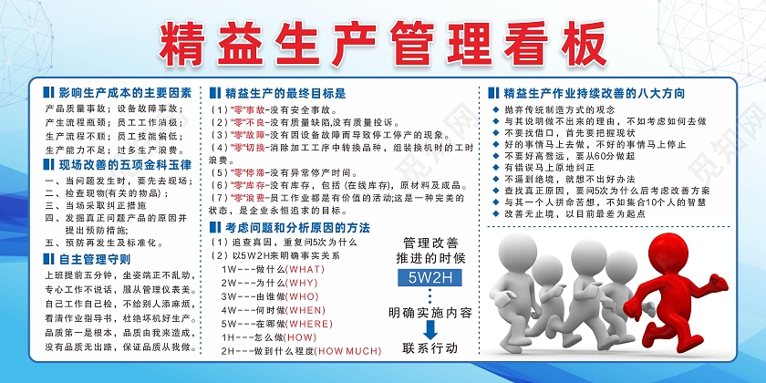 精益生产 打造高效车间管理的实践指南