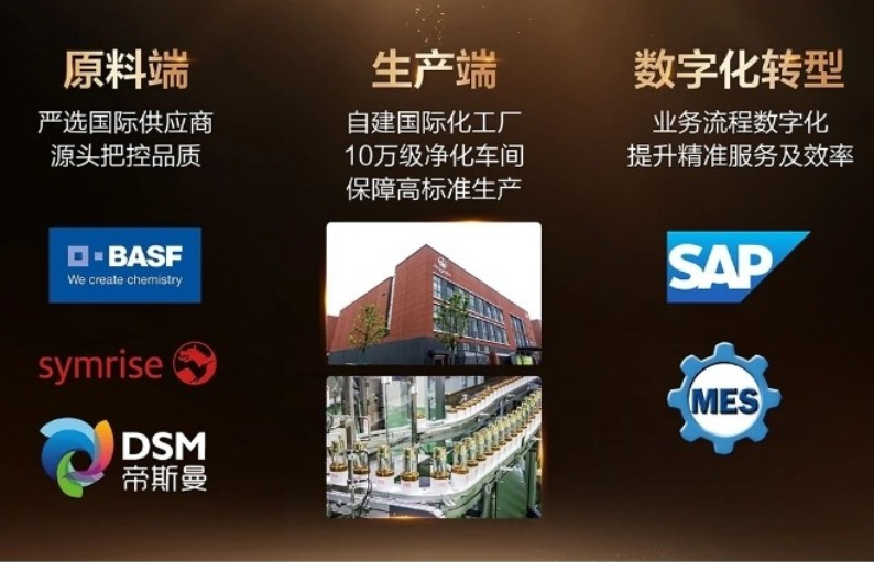 麦吉丽 以科研为底色，打造百年品牌，助力女性尽享素颜之美