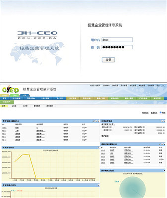极慧企业管理系统 数字化时代的智能管理引擎